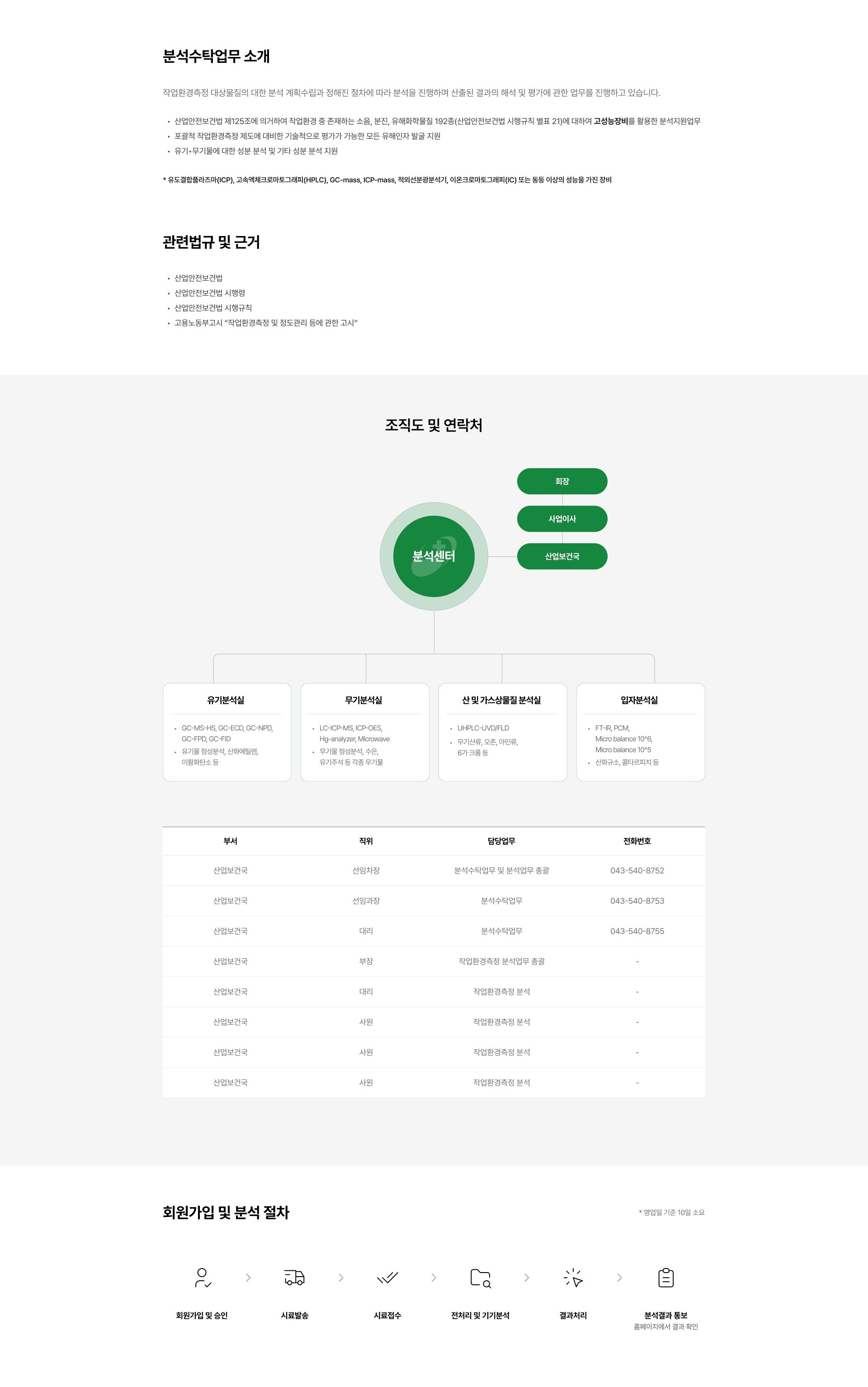 업무소개 페이지